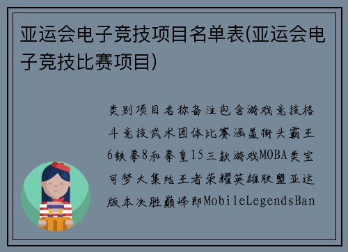 亚运会电子竞技项目名单表(亚运会电子竞技比赛项目)